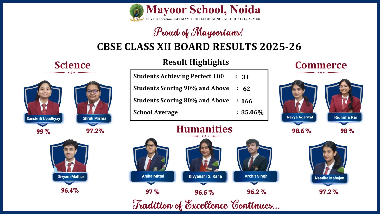 CLASS XII CBSE BOARD RESULT 2025-26